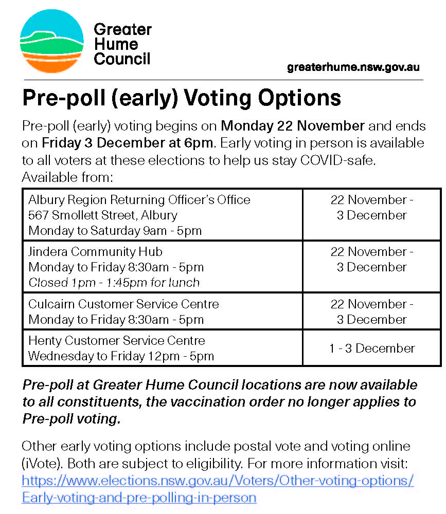 Prepoll (Early) Voting Options Greater Hume Council